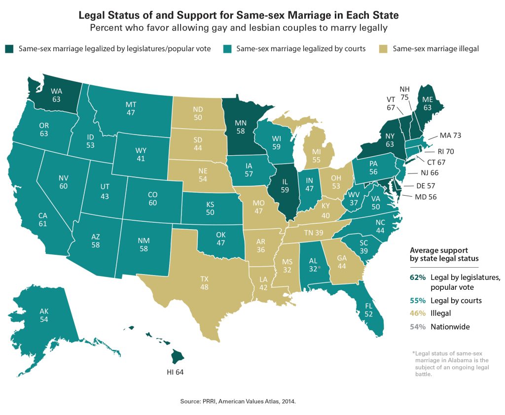 Karte zur Unterstützung der Homo-Ehe in den USA